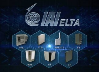 ELTA systems, a subsidiary of IAI Awarded a Large Scale Contract to Supply Perimeter Protection Radars images
