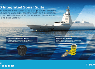 Thales integrated sonar suite selected for Spanish Navy’s new multi-mission frigates Infographie F110 uk.MB