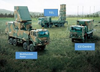 LIG Nex1 completes KM-SAM deliveries to South Korean Air Force South Korea KM SAM Cheongung battery sm