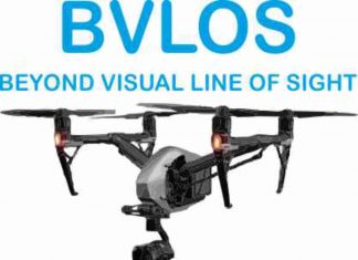Terra Drone Indonesia Obtained the First Commercial BVLOS Permit in Indonesia Bvlos BEYOND VISUAL LINE OF SIGHT