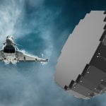 HENSOLDT leads new radar consortium HENSOLDT Mk1 Radar EFA2Antenne
