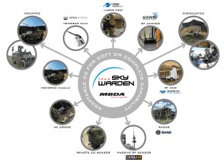 Sky Warden – The new flagship system to counter unmanned aerial systems (C-UAS). 1613754166 team sky warden mbda