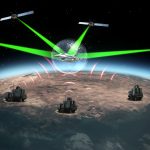 IAI’s ADA System Integrated into Advanced IAF Airborne Platforms ADA Multiple Jammers PRESS