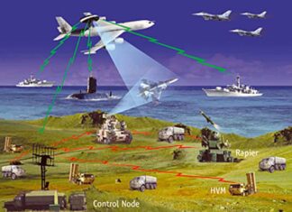 Elbit Systems’ Cyber Subsidiary, CYBERBIT, Provides RUAG Defence with an Advanced Cyber Security Simulator Network cyber Warfare