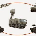 Indonesia’s security environment Army of Indonesia orders Thales ForceSHIELD air defense system with RAPIDRanger weapon system 640 001
