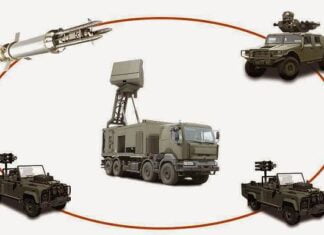 Indonesia’s security environment Army of Indonesia orders Thales ForceSHIELD air defense system with RAPIDRanger weapon system 640 001