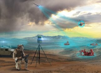 IAI Brings High-Performance Electronic Intelligence to the Tactical Arena: TacSense