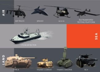 EDGE Launches 11 New Breakthrough Autonomous and Unmanned Solutions at IDEX 2023 webversion 1
