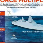 MINDEF Signs Contract with ST Engineering for the Detailed Design and Construction of Multi-Role Combat Vessels MRCV