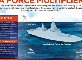 MINDEF Signs Contract with ST Engineering for the Detailed Design and Construction of Multi-Role Combat Vessels MRCV