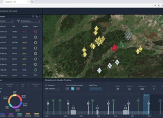 Rafael Advanced Defense Systems Ltd. Introduces “Puzzle” Intelligence System, Revolutionizing Target Precision with AI Integration TARGETS