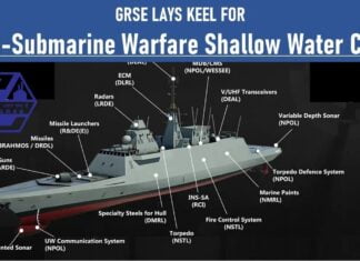 GRSE’s multiple key achievements highlight India’s prowess in naval shipbuilding maxresdefault 10