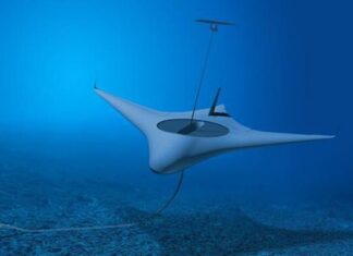 US-China tech dynamics shine light on thriving underwater drone investments 25130128 0 image a 7 1582561411726