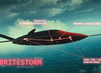 Leonardo unveils new digital technology to revolutionise how armed forces suppress and defeat modern enemy air defences BriteStorm installation tagged scaled