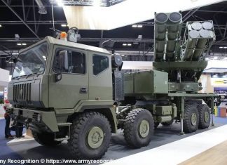 Elbit Systems Secures $130 Million Contract Elbit Systems to supply PULS Rocket Artillery Systems to undisclosed customer 1