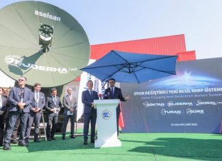 ASELSAN Unveils New Warfare Systems Game Changing Next Generation Warfare Systems Launch Ceremony